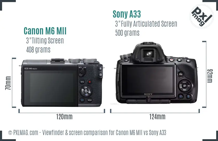 Canon M6 MII vs Sony A33 Screen and Viewfinder comparison