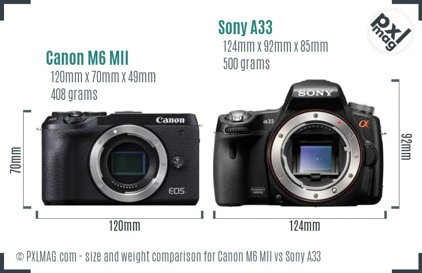 Canon M6 MII vs Sony A33 size comparison