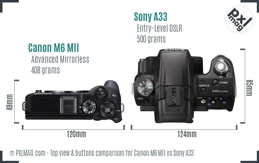 Canon M6 MII vs Sony A33 top view buttons comparison