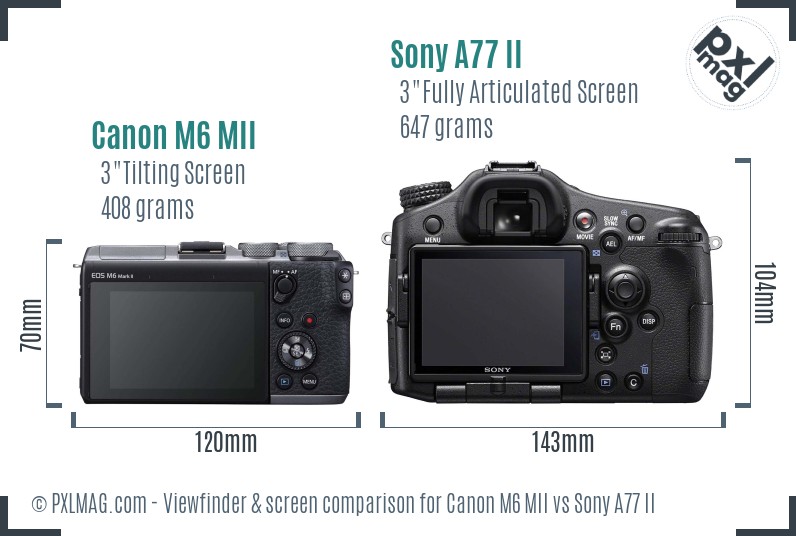 Canon M6 MII vs Sony A77 II Screen and Viewfinder comparison