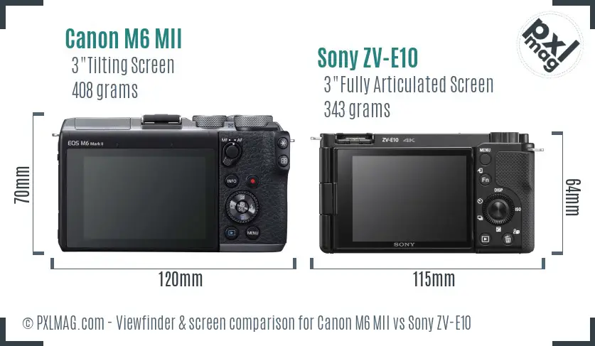 Canon M6 MII vs Sony ZV-E10 Screen and Viewfinder comparison