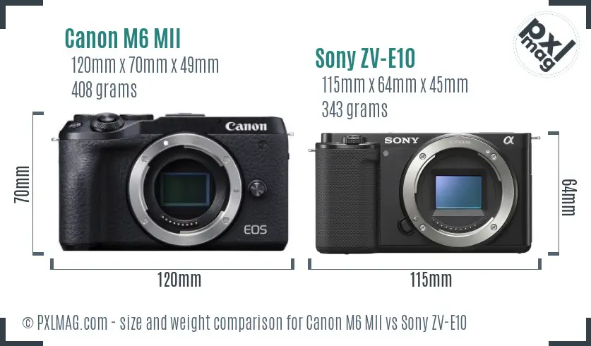 Canon M6 MII vs Sony ZV-E10 size comparison