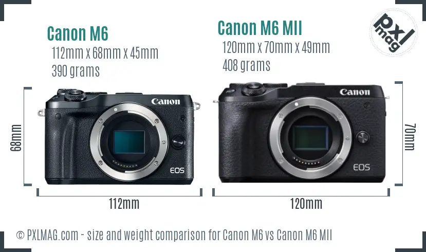 Canon M6 vs Canon M6 MII size comparison