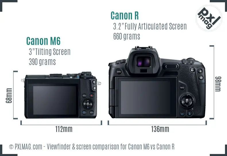 Canon M6 vs Canon R Screen and Viewfinder comparison Canon M6 vs Canon R Screen and Viewfinder comparison