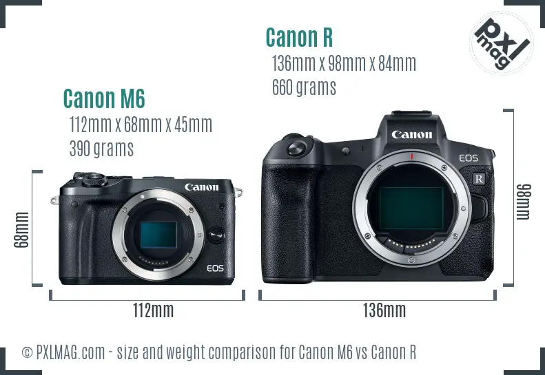 Canon M6 vs Canon R size comparison Canon M6 vs Canon R size comparison
