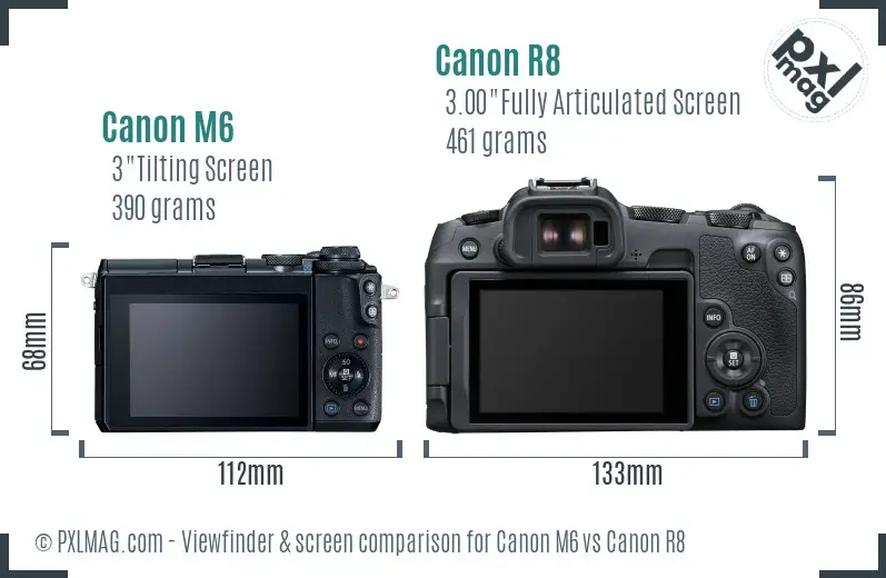Canon M6 vs Canon R8 Screen and Viewfinder comparison