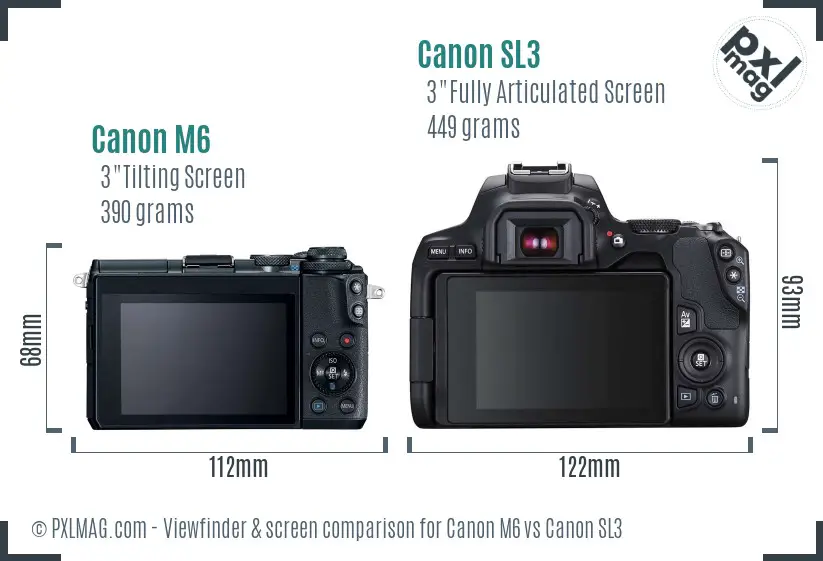 Canon M6 vs Canon SL3 Screen and Viewfinder comparison