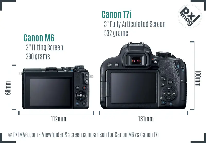 Canon M6 vs Canon T7i Screen and Viewfinder comparison