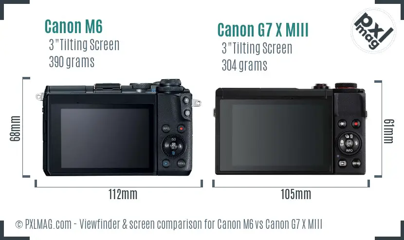 Canon M6 vs Canon G7 X MIII Screen and Viewfinder comparison
