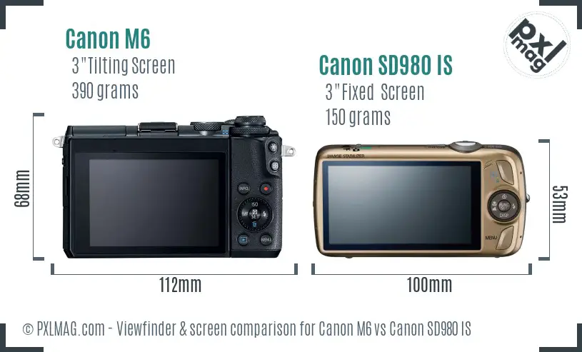 Canon M6 vs Canon SD980 IS Screen and Viewfinder comparison