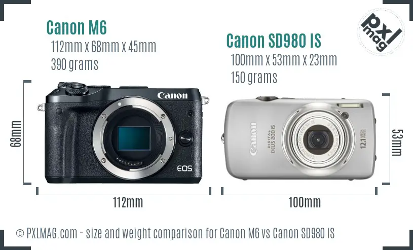 Canon M6 vs Canon SD980 IS size comparison