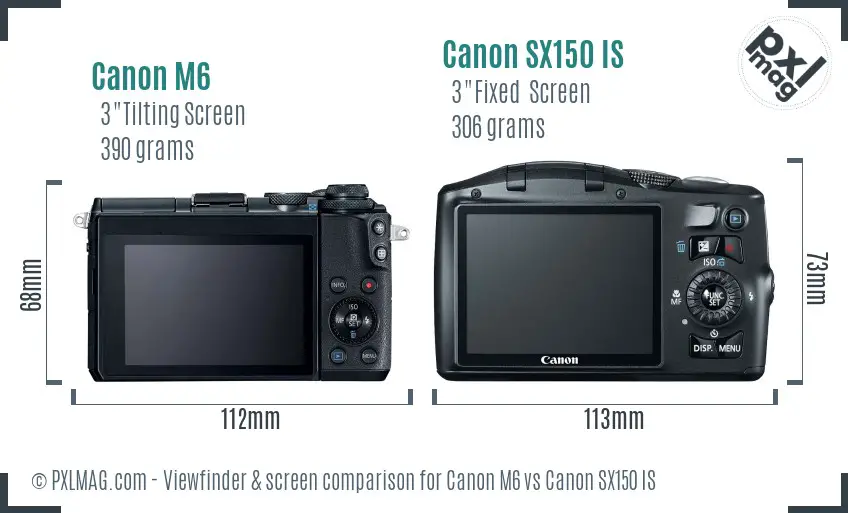 Canon M6 vs Canon SX150 IS Screen and Viewfinder comparison