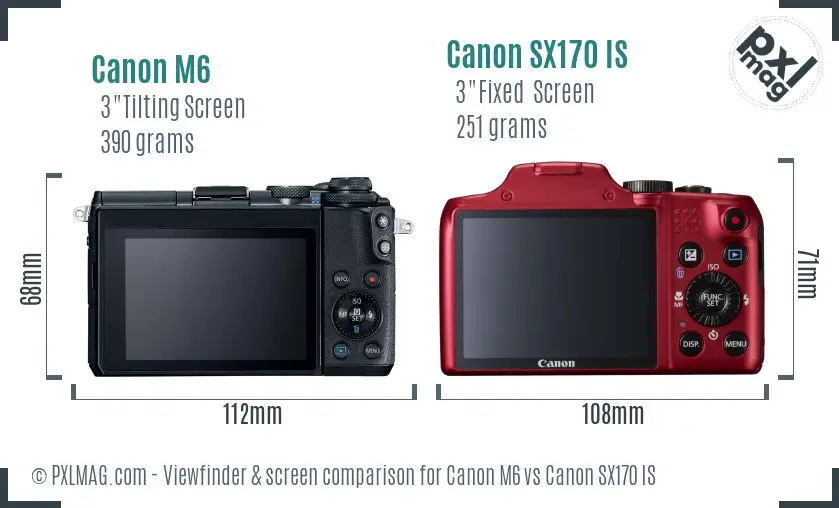 Canon M6 vs Canon SX170 IS Screen and Viewfinder comparison