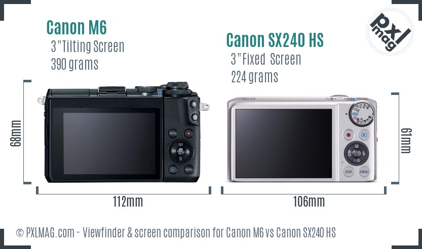 Canon M6 vs Canon SX240 HS Screen and Viewfinder comparison