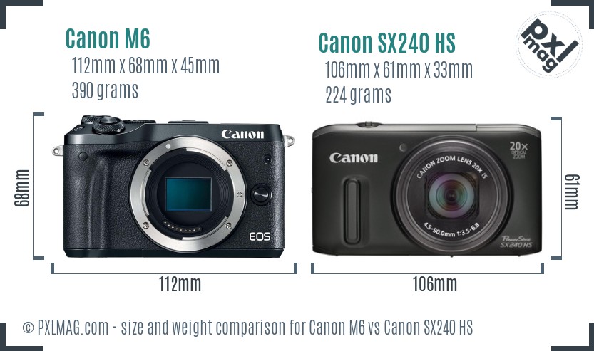 Canon M6 vs Canon SX240 HS size comparison Canon M6 vs Canon SX240 HS size comparison