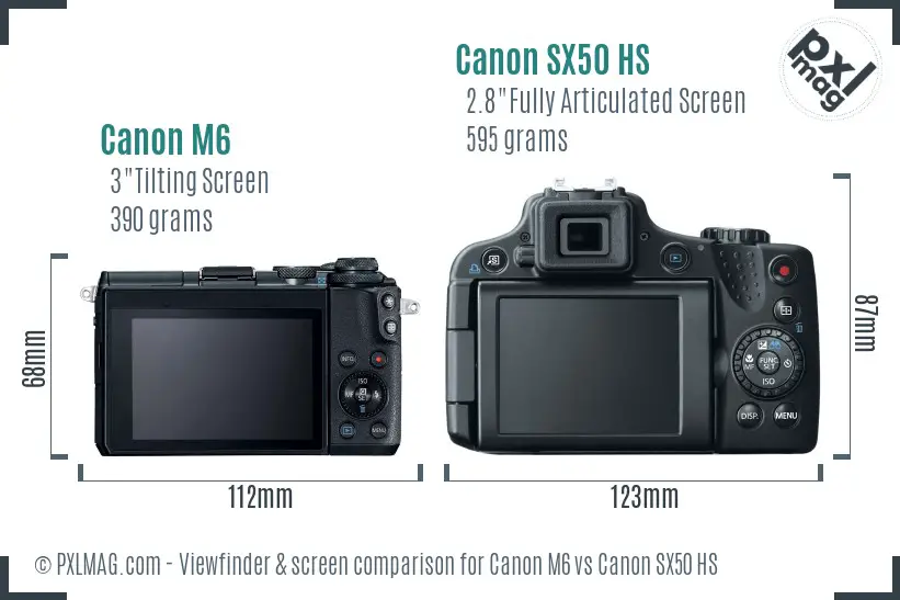 Canon M6 vs Canon SX50 HS Screen and Viewfinder comparison