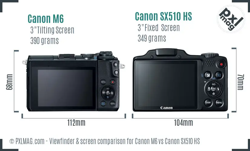 Canon M6 vs Canon SX510 HS Screen and Viewfinder comparison