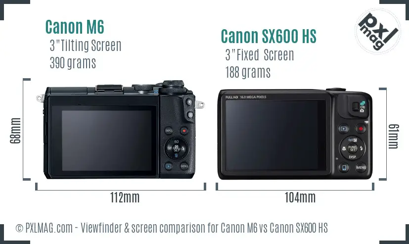 Canon M6 vs Canon SX600 HS Screen and Viewfinder comparison