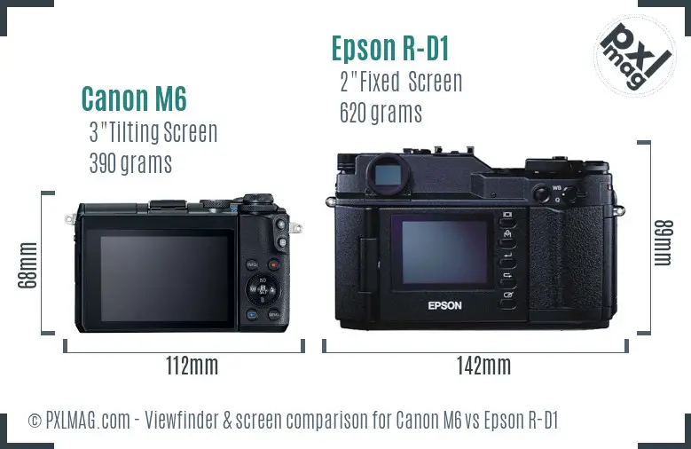 Canon M6 vs Epson R-D1 Screen and Viewfinder comparison