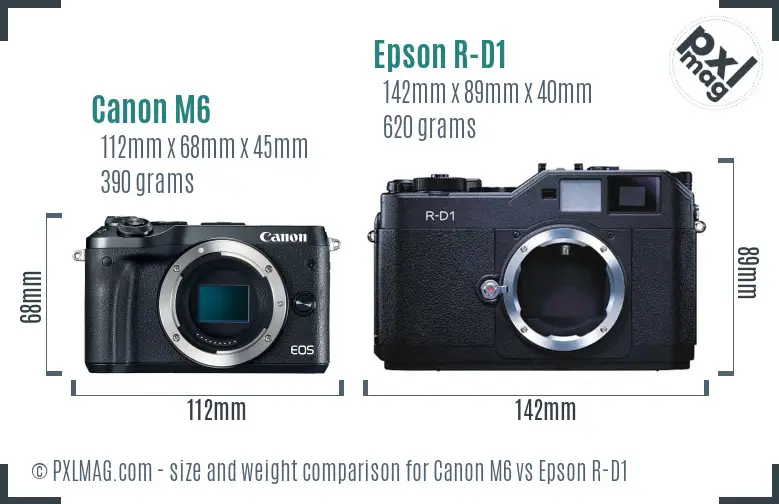Canon M6 vs Epson R-D1 size comparison