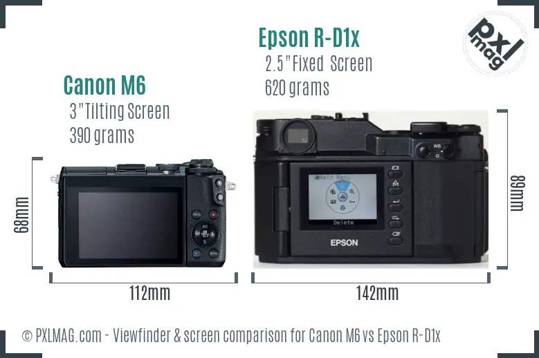 Canon M6 vs Epson R-D1x Screen and Viewfinder comparison