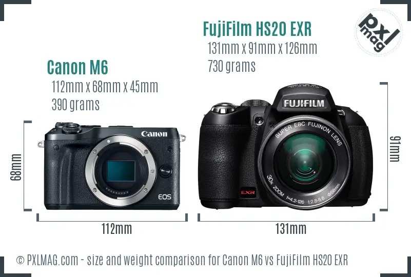 Canon M6 vs FujiFilm HS20 EXR size comparison Canon M6 vs FujiFilm HS20 EXR size comparison