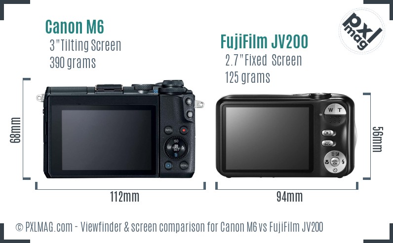 Canon M6 vs FujiFilm JV200 Screen and Viewfinder comparison