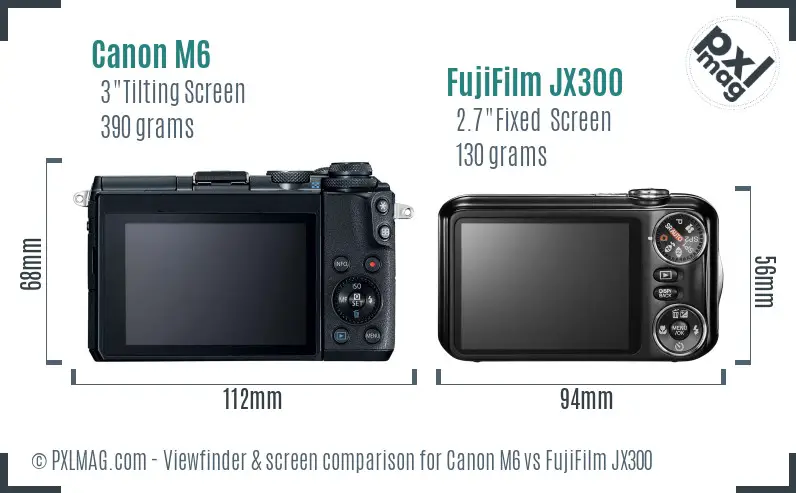 Canon M6 vs FujiFilm JX300 Screen and Viewfinder comparison