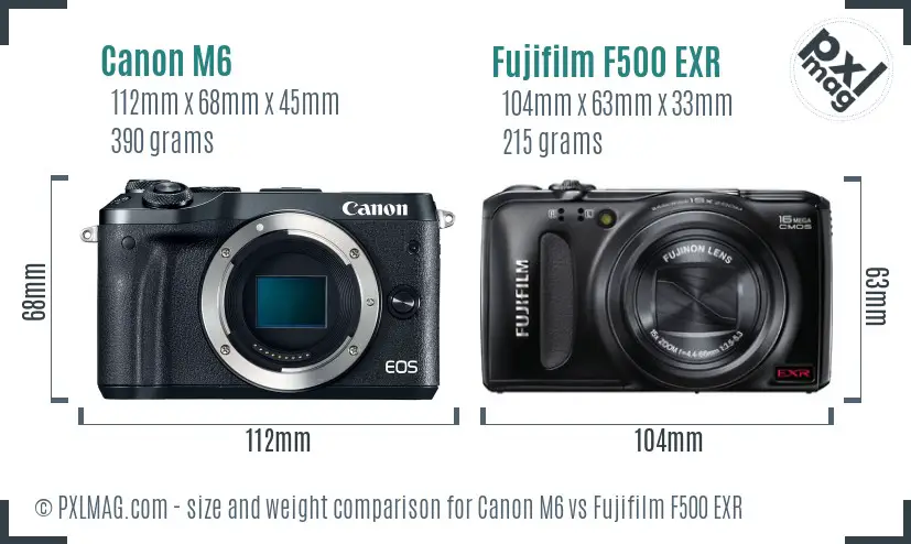 Canon M6 vs Fujifilm F500 EXR size comparison