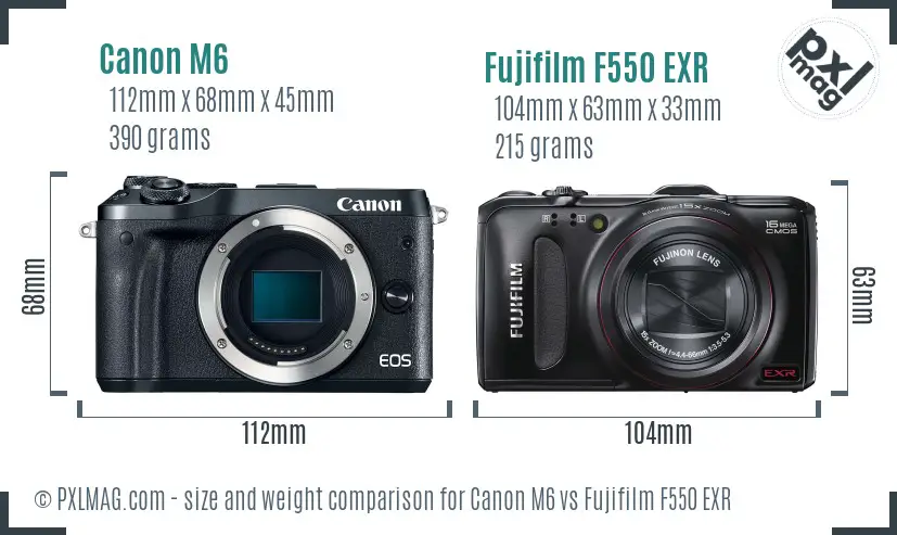 Canon M6 vs Fujifilm F550 EXR size comparison