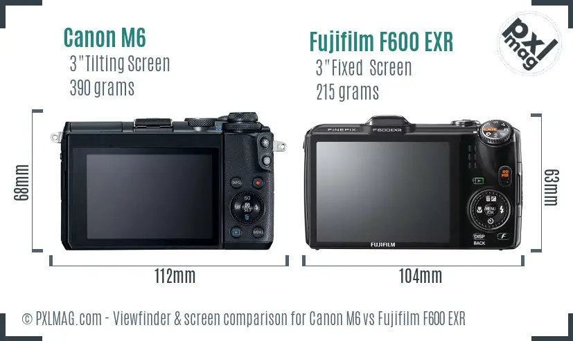 Canon M6 vs Fujifilm F600 EXR Screen and Viewfinder comparison