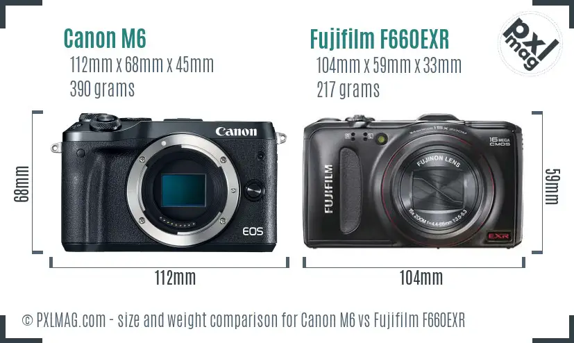 Canon M6 vs Fujifilm F660EXR size comparison Canon M6 vs Fujifilm F660EXR size comparison