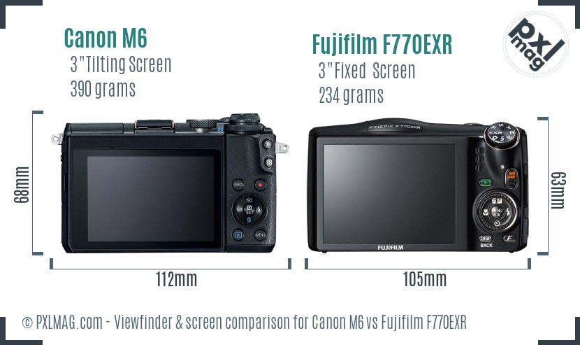 Canon M6 vs Fujifilm F770EXR Screen and Viewfinder comparison