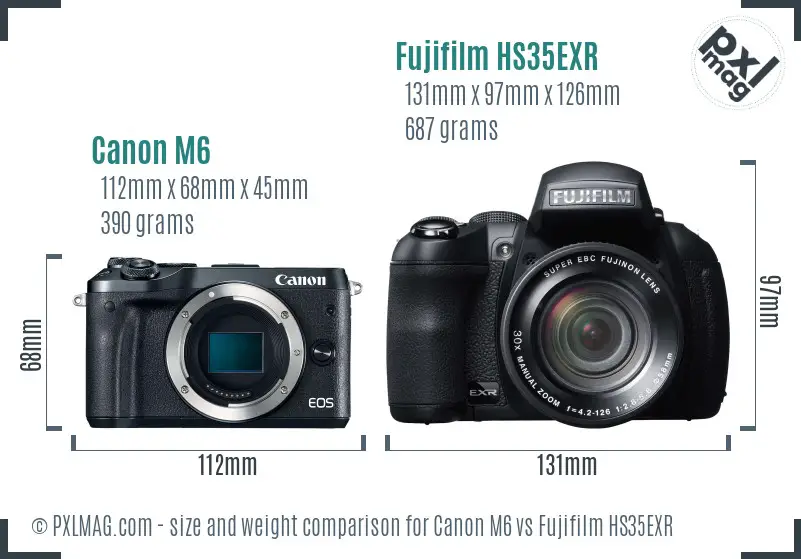 Canon M6 vs Fujifilm HS35EXR size comparison