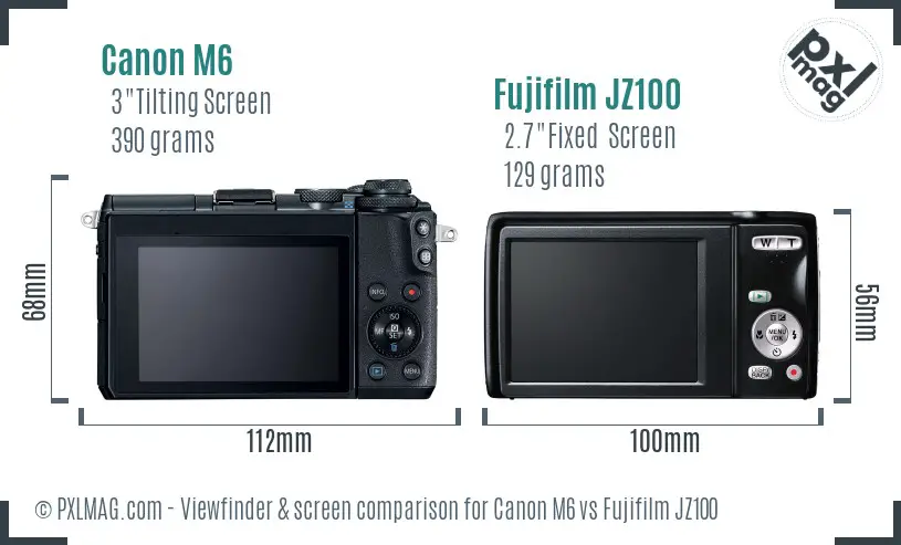 Canon M6 vs Fujifilm JZ100 Screen and Viewfinder comparison