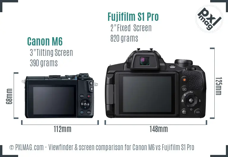 Canon M6 vs Fujifilm S1 Pro Screen and Viewfinder comparison