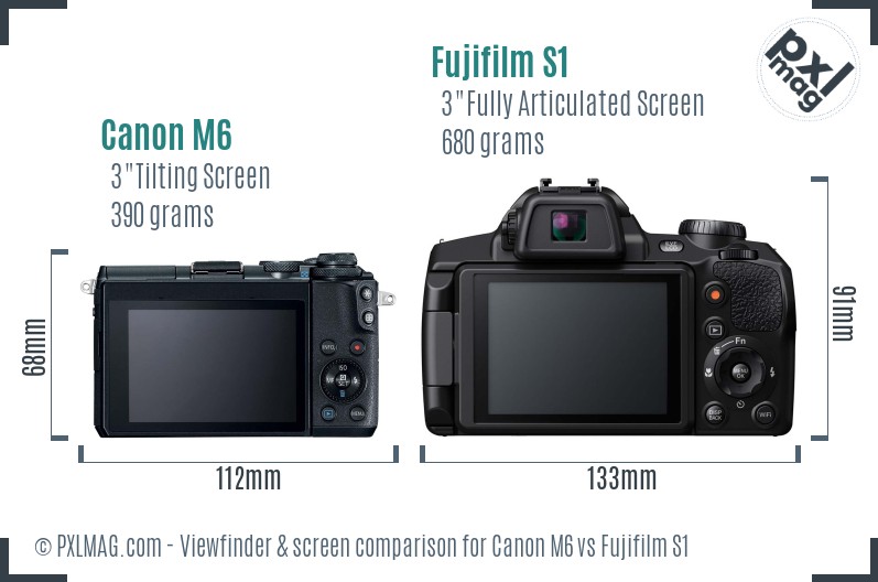 Canon M6 vs Fujifilm S1 Screen and Viewfinder comparison