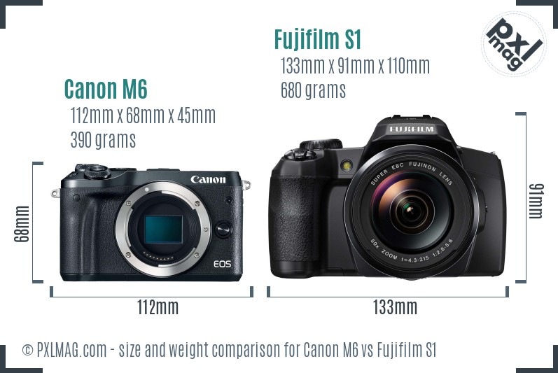 Canon M6 vs Fujifilm S1 size comparison