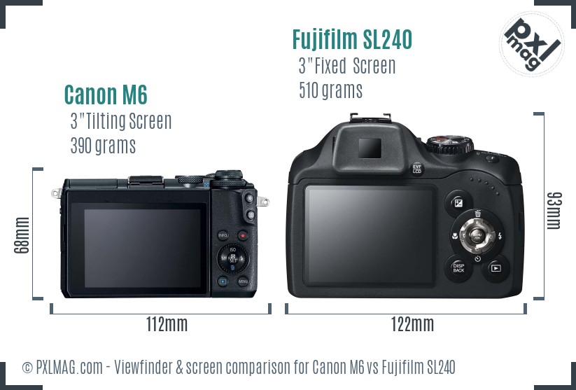 Canon M6 vs Fujifilm SL240 Screen and Viewfinder comparison