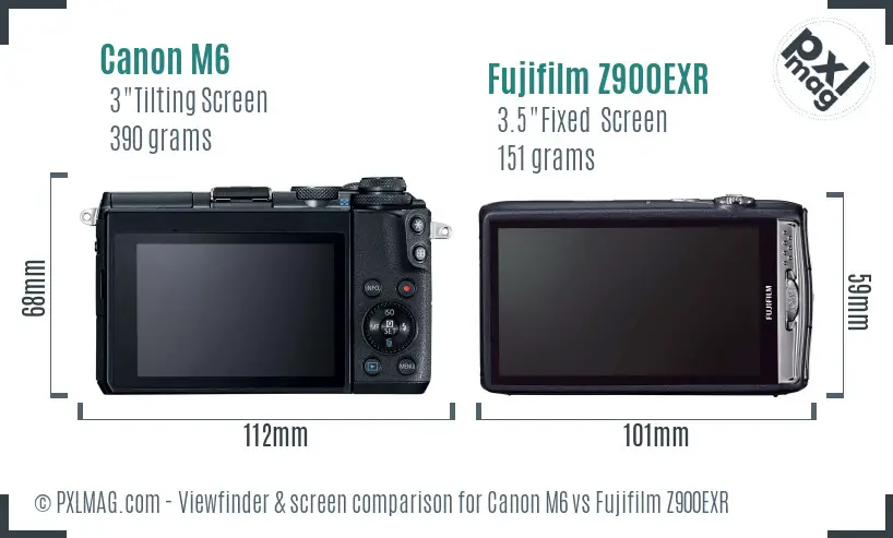 Canon M6 vs Fujifilm Z900EXR Screen and Viewfinder comparison