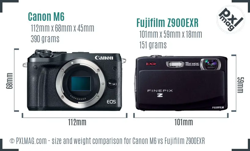 Canon M6 vs Fujifilm Z900EXR size comparison