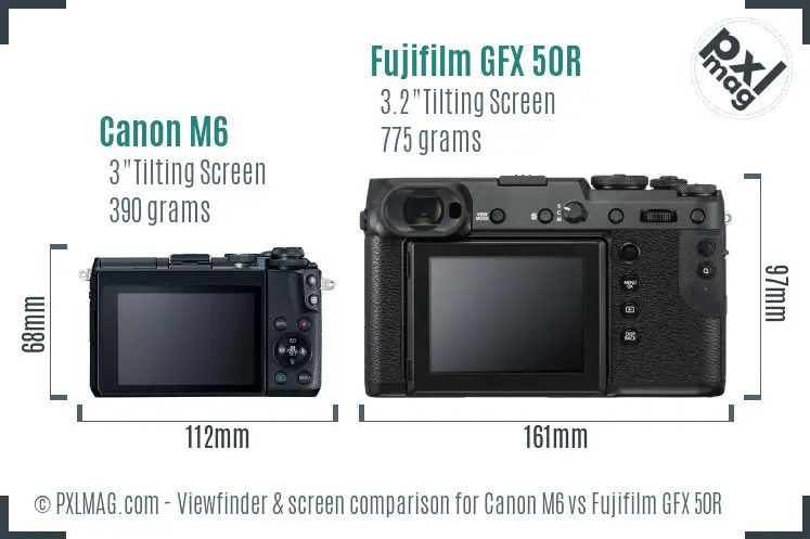 Canon M6 vs Fujifilm GFX 50R Screen and Viewfinder comparison