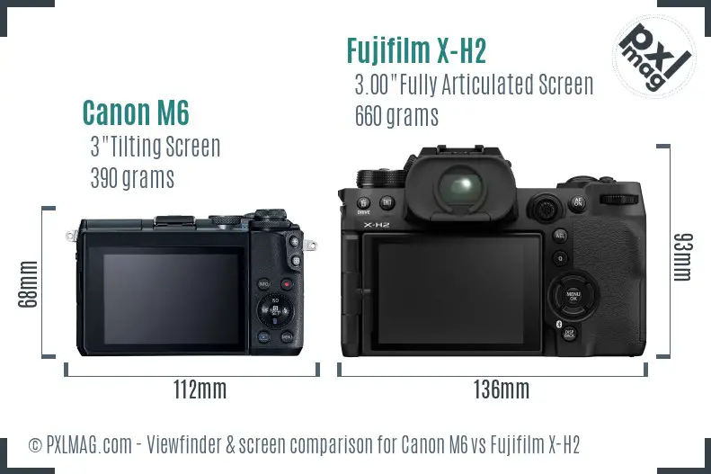 Canon M6 vs Fujifilm X-H2 Screen and Viewfinder comparison