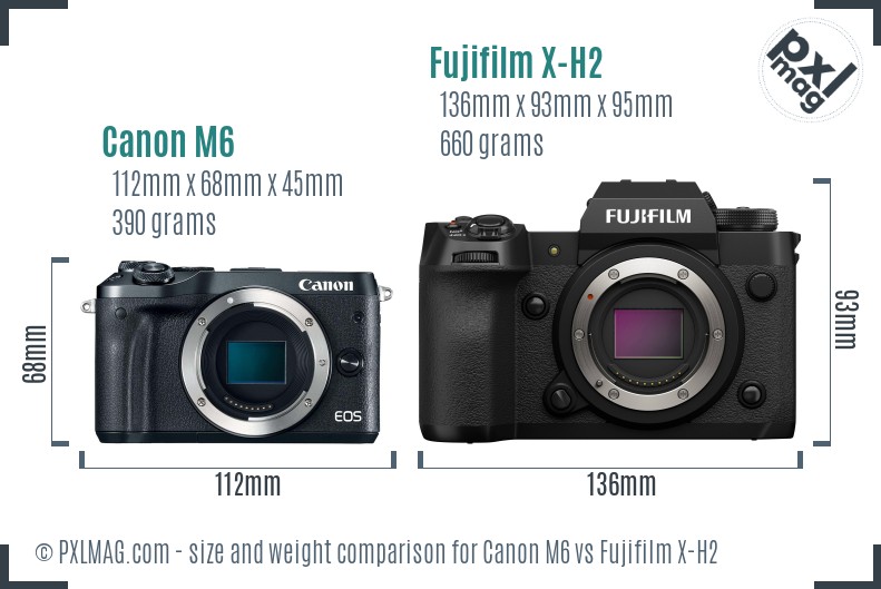 Canon M6 vs Fujifilm X-H2 size comparison