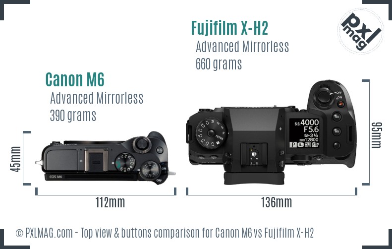 Canon M6 vs Fujifilm X-H2 top view buttons comparison