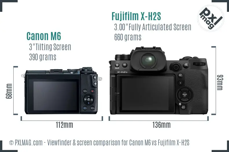 Canon M6 vs Fujifilm X-H2S Screen and Viewfinder comparison