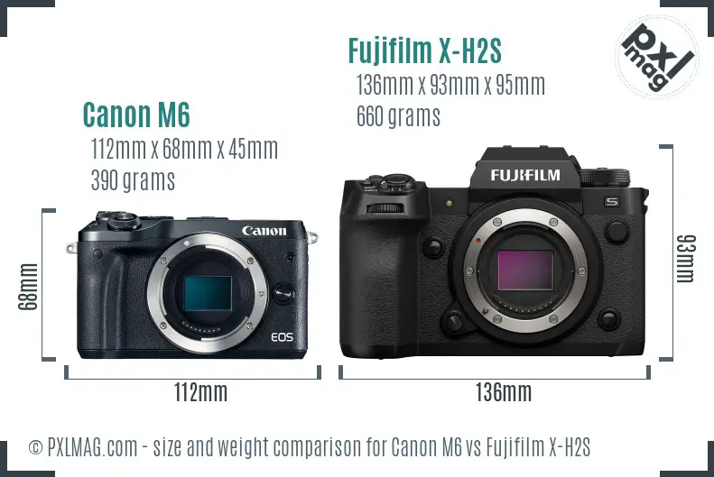 Canon M6 vs Fujifilm X-H2S size comparison