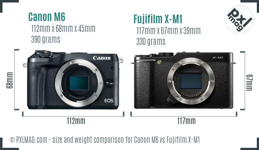 Canon M6 vs Fujifilm X-M1 size comparison