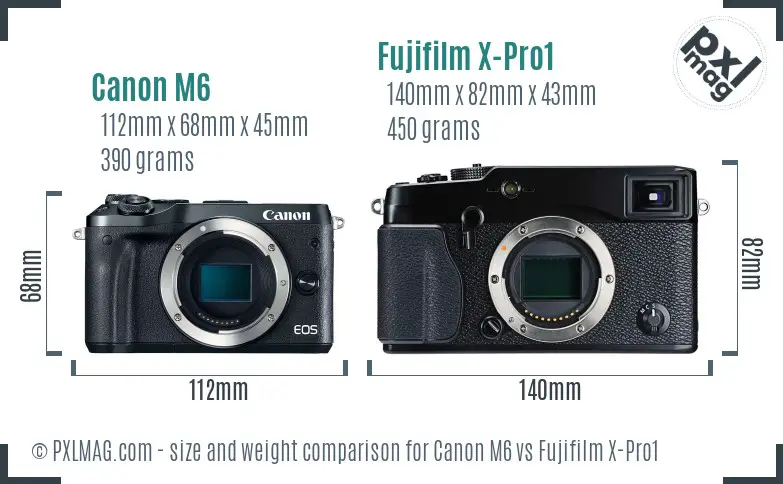 Canon M6 vs Fujifilm X-Pro1 size comparison
