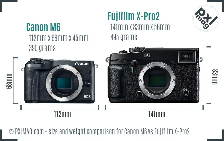 Canon M6 vs Fujifilm X-Pro2 size comparison
